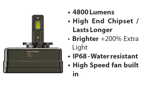 Blaupunkt LED Headlamp with 4800LM and 6000K Bright Vision