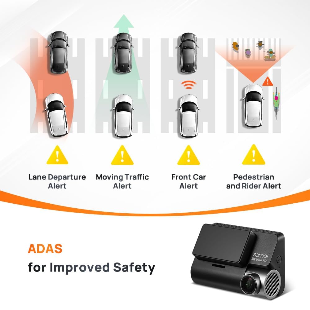 70mai A810 unboxing including car charger, mount, and power cable