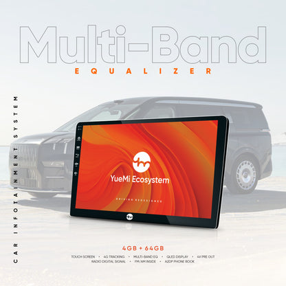 Car Multimedia Player YueMi M4 4GB+64 GB with 360° Birdview - rear panel connections and ports - YueMi at Nandi Car Accessories