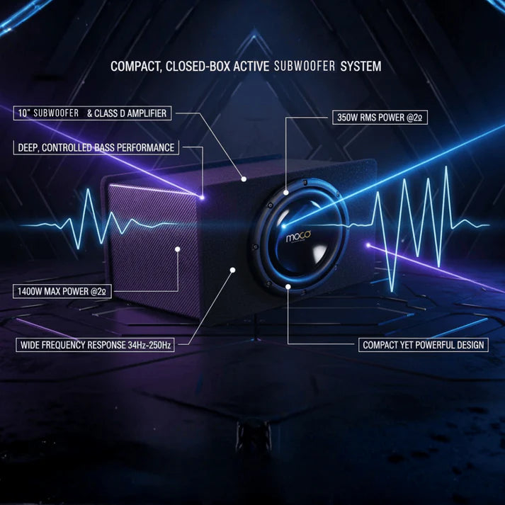 MOCO EC 10 - rear magnet and terminal view - Moco at Nandi Car Accessories