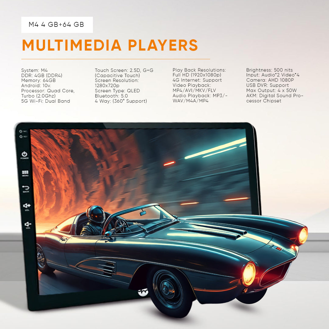 Car Multimedia Player YueMi M4 4GB+64 GB with 360° Birdview - installed in car dashboard - YueMi at Nandi Car Accessories